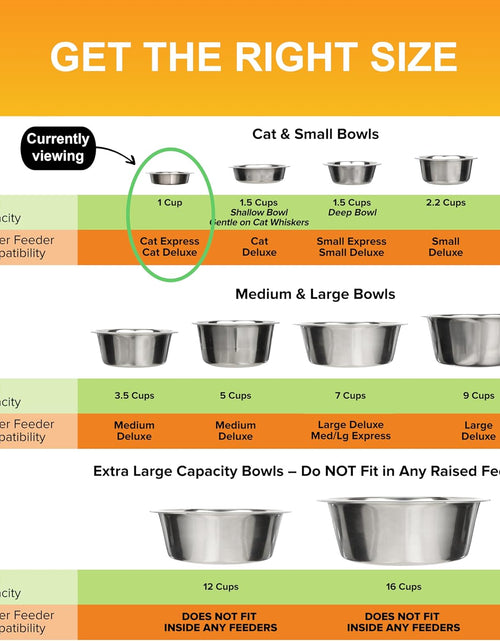 Load image into Gallery viewer, Stainless Steel Dog and Cat Bowls (2 Pack) Neater Feeder Cat Deluxe or Cat Express Extra Replacement Bowl (Metal Food and Water Dish) (1 Cup)
