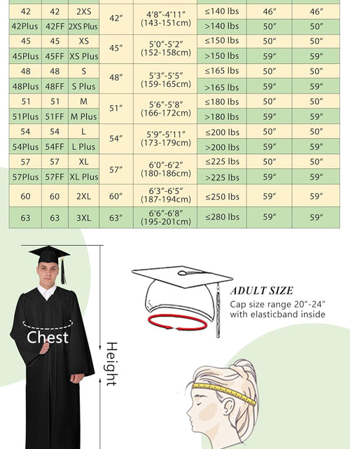 Load image into Gallery viewer, Matte Graduation Gown Cap Tassel Set 2022 for High School and Bachelor
